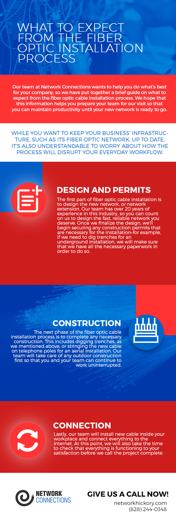 What to Expect from the Fiber Optic Installation Process