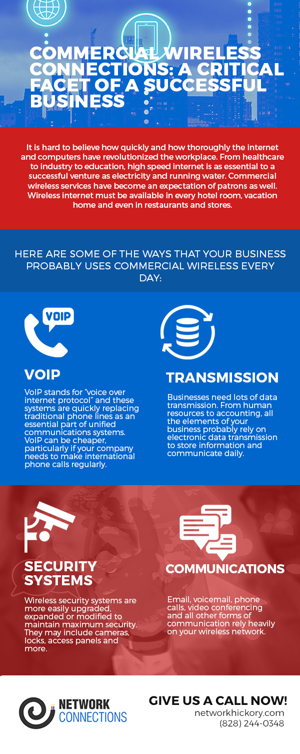 Commercial Wireless Connections: A Critical Facet of a Successful Business [infographic]