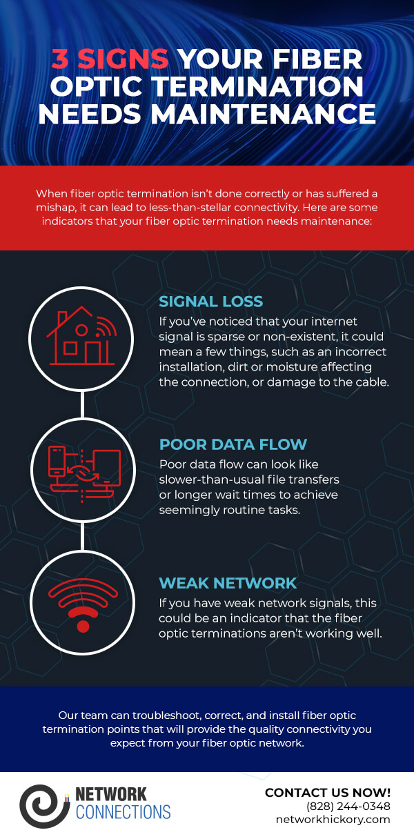 Signs Your Fiber Optic Termination Needs Maintenance